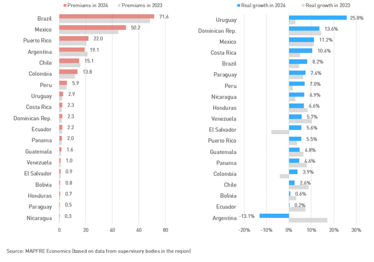 Chart 2 (ENU) - Art. 4