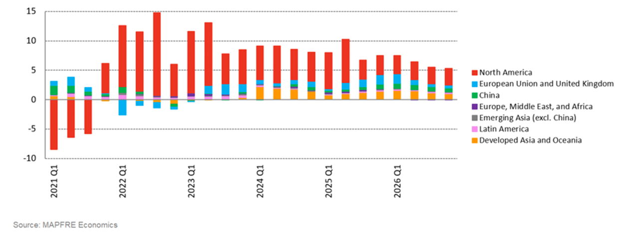Chart 4 (ENU) - Art. 2